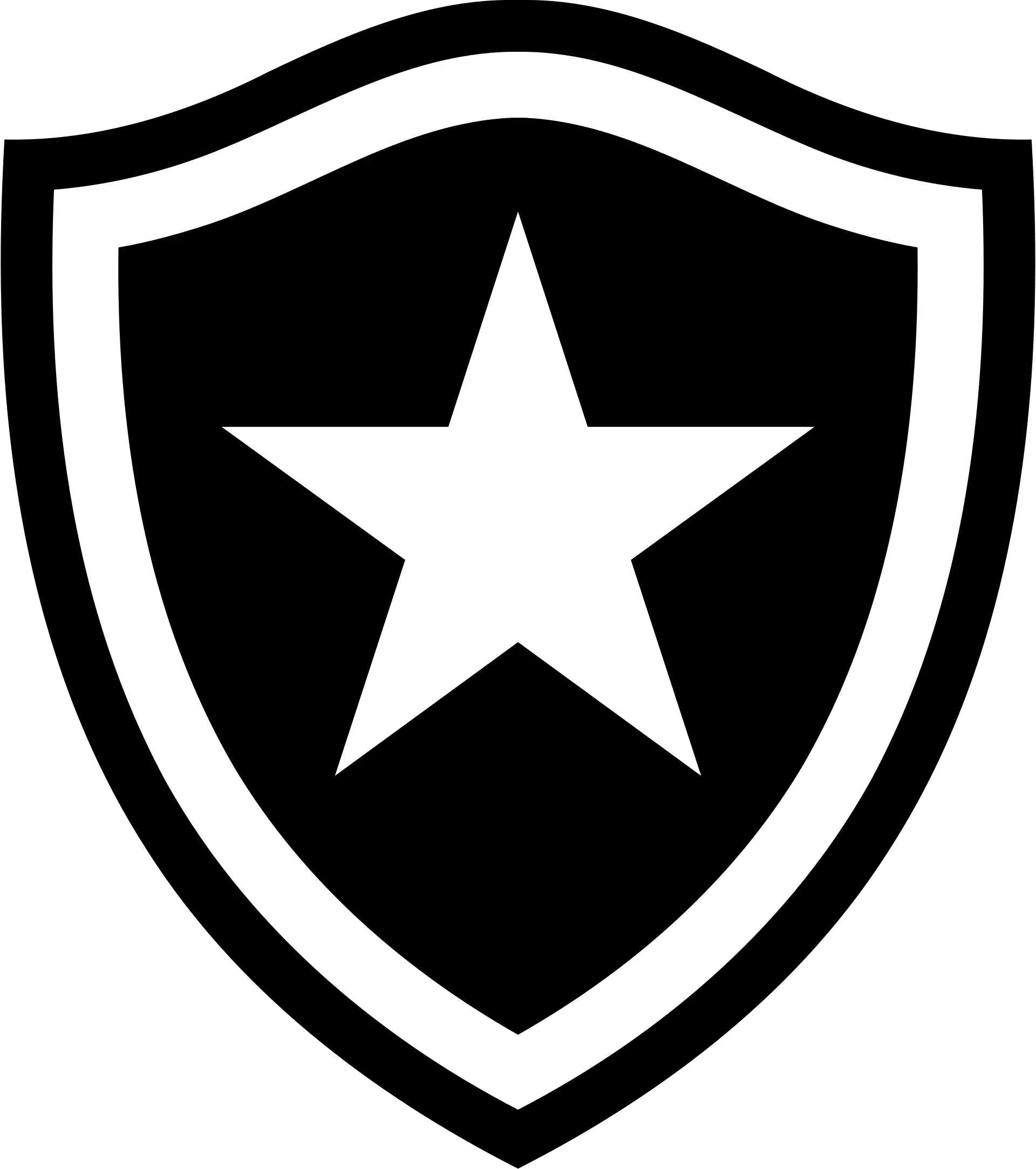 Botafogo